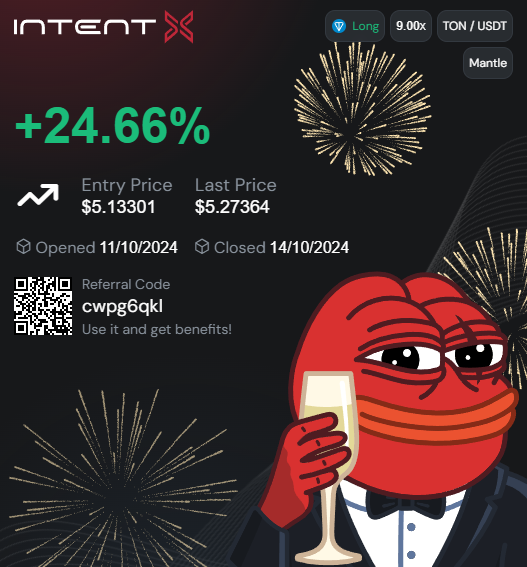 CMattDye's tweet photo. Another nice trade to wake up to on $TON https://t.co/eDX4ESf6D8