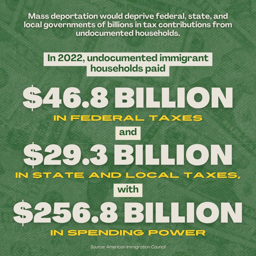 DemCastUSA's tweet photo. Undocumented immigrants contribute to this country.
A mass deportation would deprive our nation of BILLIONS in already taxed contributions.
Trump's plan to round up immigrants and put them in detention camps for deportation is cruel and irresponsible.
#VoteForEquality https://t.co/ltjzOKMnXf