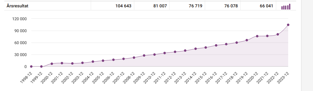 LittleMe tweet media