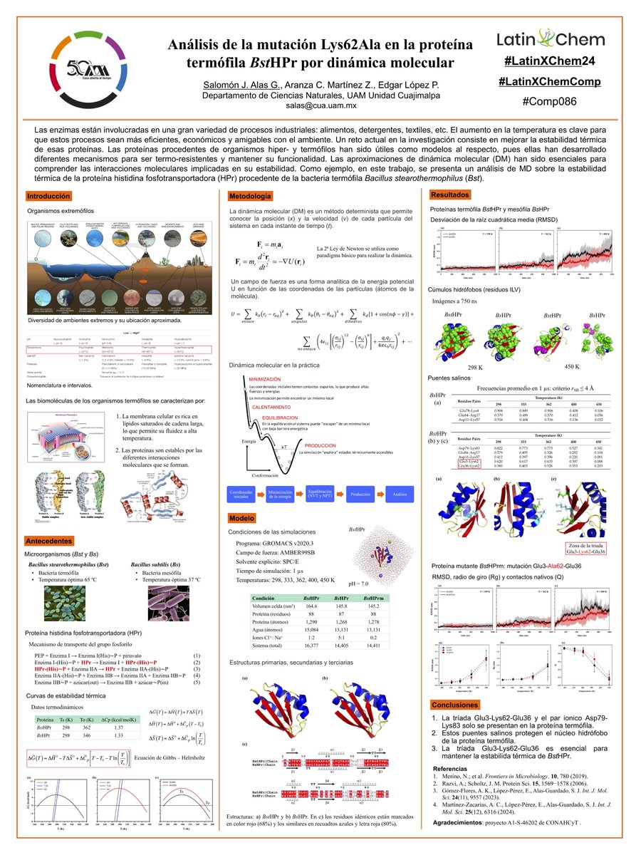 AlasSalomon's tweet photo. Estimada comunidad de @LatinXChem, desde #YoSoyUAM presentamos el trabajo “Análisis de la mutación Lys62Ala en la proteína termófila BstHPr por dinámica molecular”
#LatinXChem24
#LatinXChemComp
#Comp086
Artículo del trabajo
https://t.co/MBKh3iC0mi https://t.co/u1DXZhMqg6