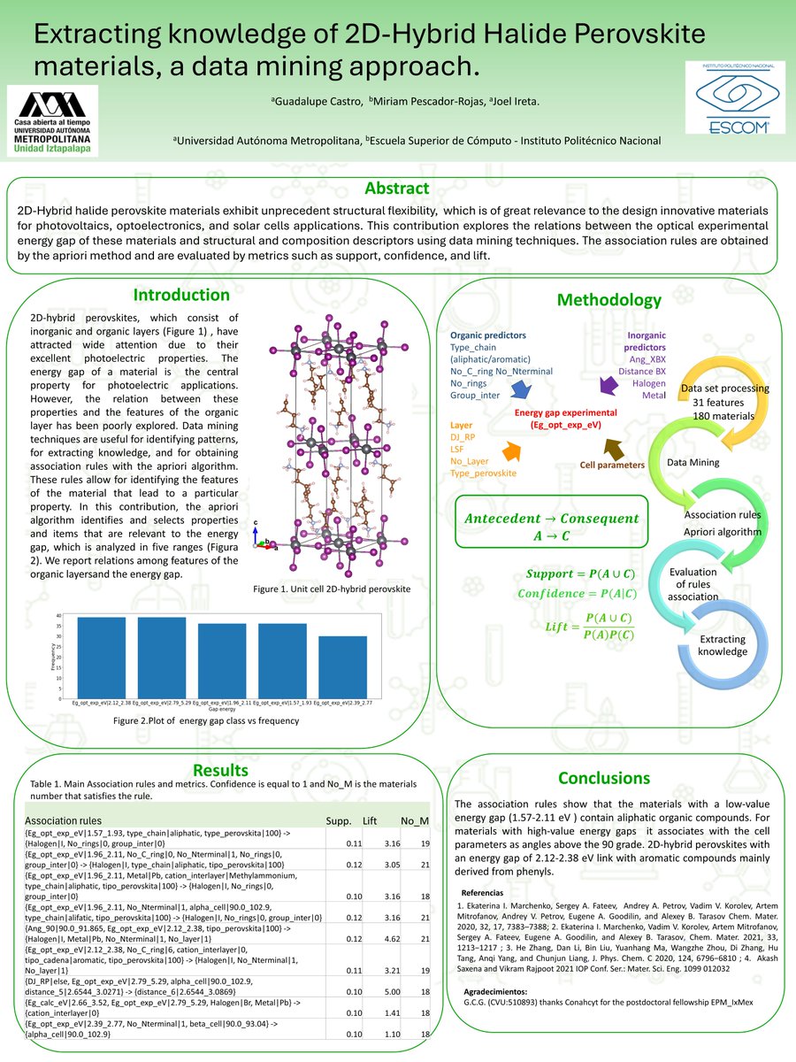 guadalupe cas tweet media