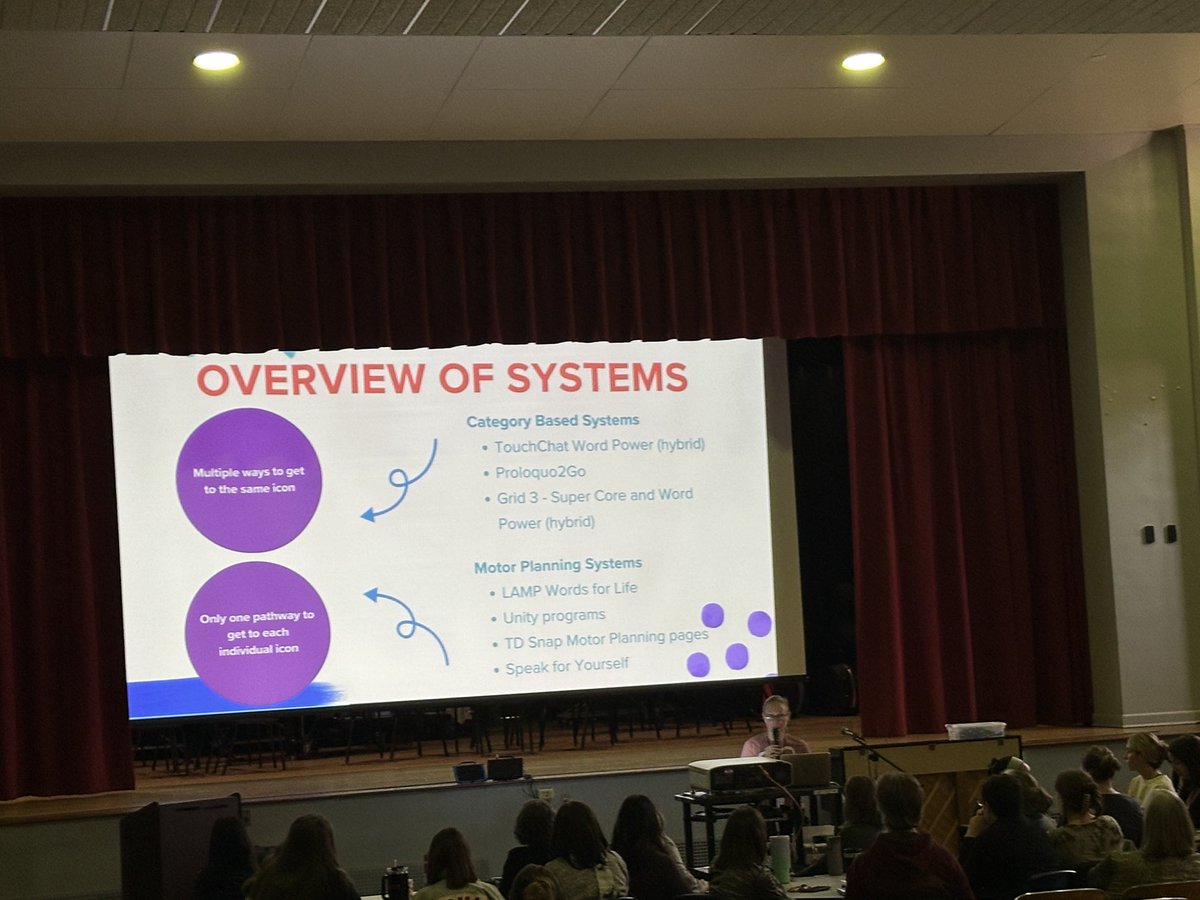 Robyn A. Klim, Ed.D., LCSW #LTPSThisIsUs (@robyn_klim) on Twitter photo Augmentative and Assistive Communication devices for students. Overview of systems.
#LTPSThisIsUs <a href="/LTPS1/">Lawrence Township Public Schools</a> #PDDay <a href="/Mrs_Sasse_LTPS/">Mrs. Sasse</a> <a href="/VBekarciak/">Vanessa Bekarciak</a> Augmentative and Assistive Communication devices for students. Overview of systems.
#LTPSThisIsUs <a href="/LTPS1/">Lawrence Township Public Schools</a> #PDDay <a href="/Mrs_Sasse_LTPS/">Mrs. Sasse</a> <a href="/VBekarciak/">Vanessa Bekarciak</a>