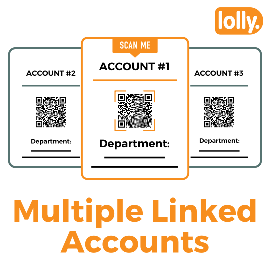 Its_Lolly_Ltd's tweet image. Covering client lunches for your guests has never been easier. Simply assign multiple staff members to the designated linked account via the Lolly App.

Lolly’s multiple linked accounts feature:
itslolly.com/products/mobil…

#lolly #mobileapp #linkedaccounts #payments #smarttech