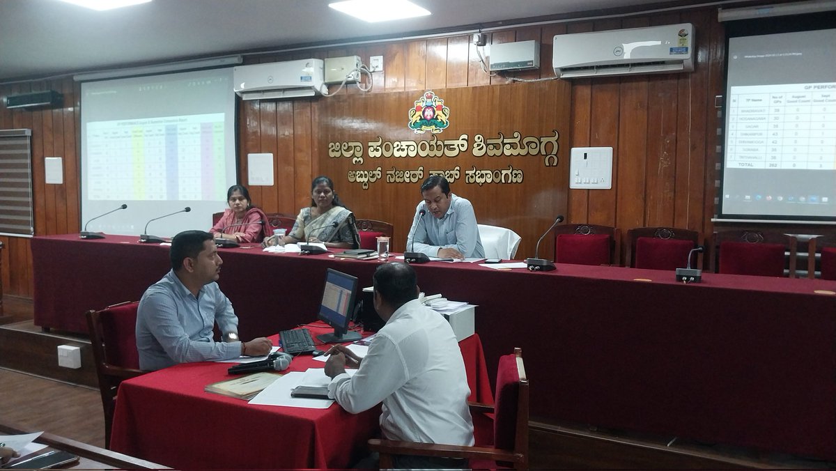 Mgnregsshimoga's tweet photo. ಇಂದು ಮಾನ್ಯ ಮುಖ್ಯ ಕಾರ್ಯನಿರ್ವಾಹಕ ಅಧಿಕಾರಿಗಳ ಅಧ್ಯಕ್ಷತೆಯಲ್ಲಿ ಜಿಲ್ಲೆಯ ಎಲ್ಲಾ ತಾಲ್ಲೂಕು 𝐄𝐎, 𝐀𝐃  ಹಾಗೂ ಇತರೆ ಅಧಿಕಾರಿಗಳಿಗೆ ನರೇಗಾ ಯೋಜನೆ ಸೇರಿದಂತೆ ವಿವಿಧ ಯೋಜನೆಗಳ ಪ್ರಗತಿ ಪರಿಶೀಲನೆ ನಡೆಸಿ, ಉತ್ತಮ ಪ್ರಗತಿ ಸಾಧಿಸಿದ 𝐏𝐃𝐎 ರವರಿಗೆ ��ಭಿನಂದನಾ ಪ್ರಮಾಣ ಪತ್ರಗಳನ್ನು ನೀಡಿ ಗೌರವಿಸಲಾಯಿತು.
#ಜಿಲ್ಲಾ_ಪಂಚಾಯತ್_ಶಿವಮೊಗ್ಗ https://t.co/VeO8fWZp0J
