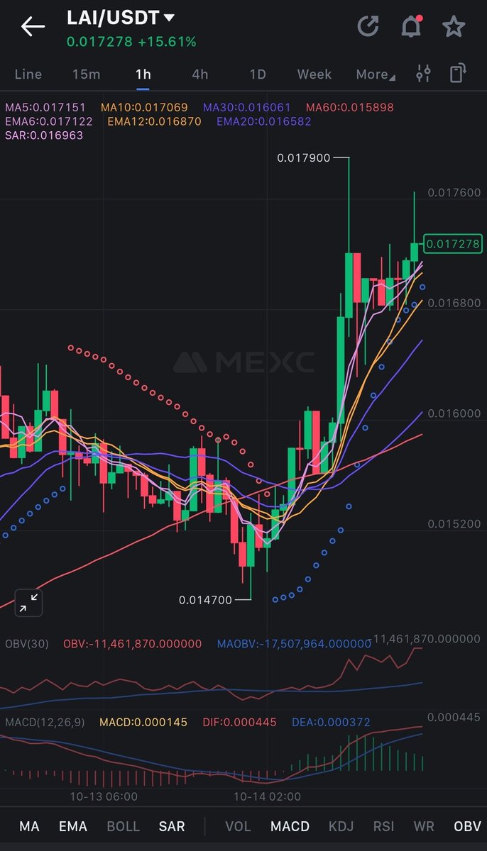 crypto world arabic tweet media