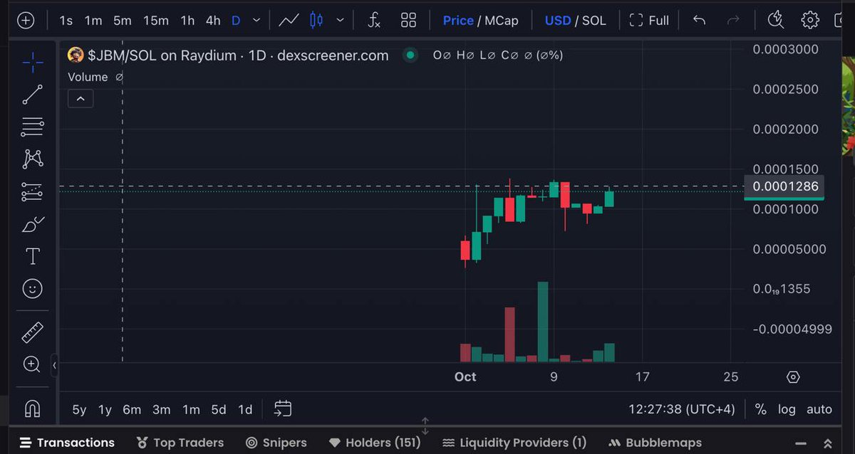 $JBM by <a href="/JBMCTO/">The Jungle Boy ($JBM)- OLD Handle</a> launched 15 days ago, it looks safer than 1-2 day old coins. 

I’m sharing this because-

-It’s not an animal #memecoin 
🚀Launched 60 days after building trust.
🔥 45% supply has been burned.
📊Mcap:  $70K. Chart is bullish.

Jese ap sabhi koh pata hai aaj kal
