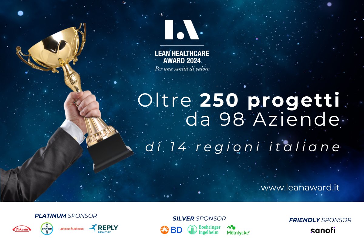 Lean Healthcare Award tweet media