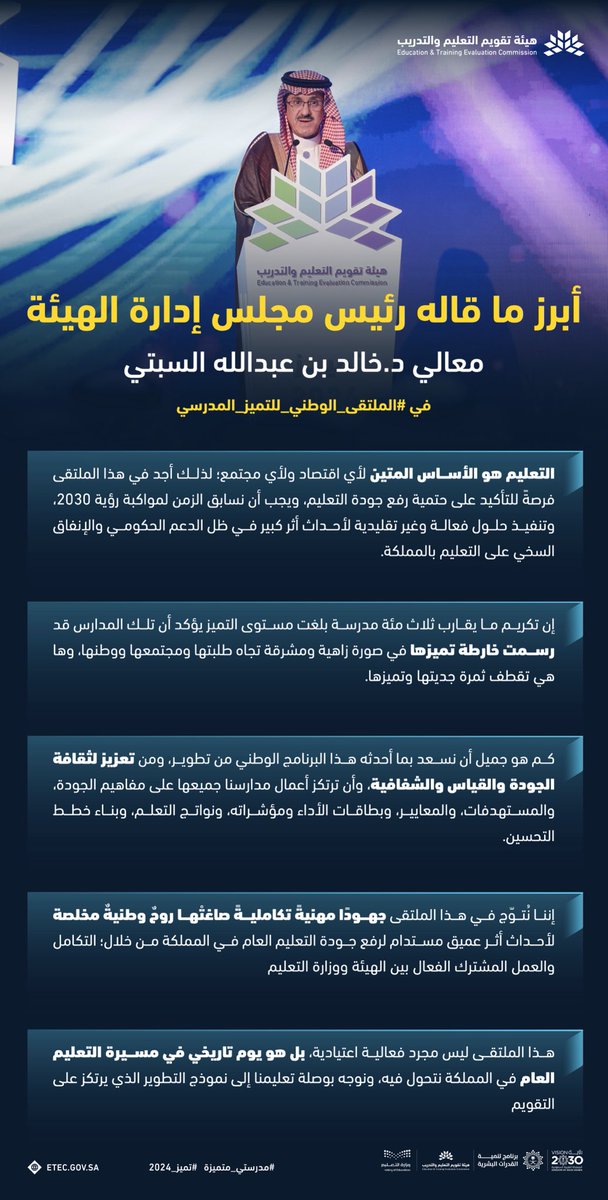 EtecKsa's tweet photo. أبرز ما قاله رئيس مجلس إدارة الهيئة معالي د. خالد بن عبدالله السبتي في #الملتقى_الوطني_للتميز_المدرسي.

#مدرستي_متميزة
#تميز_2024 https://t.co/xQDijdQFm9