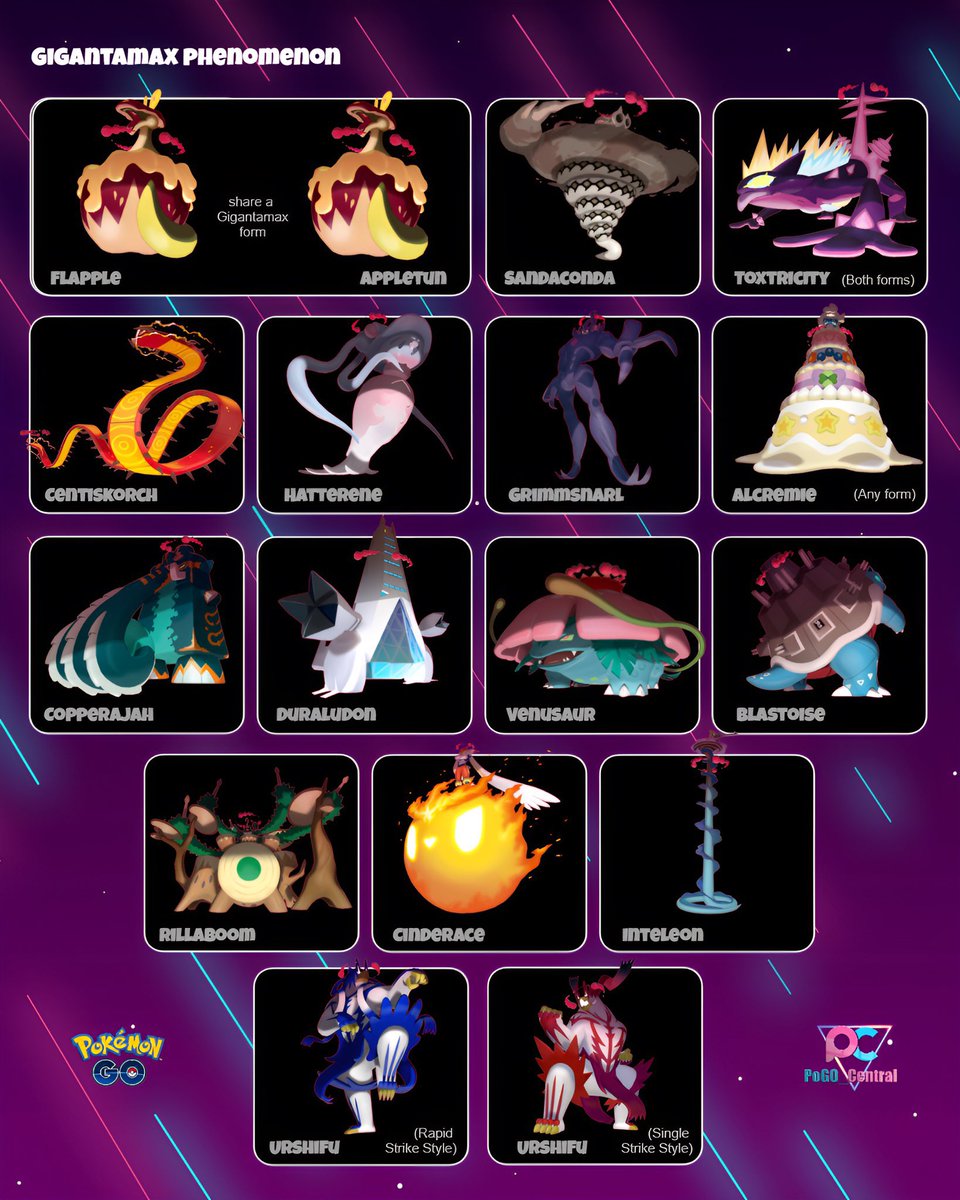 all gigantamax pokemon cards Extra Large Pokemon Cards in Promotional Format, GX Cards, VMAX, EX, Vstar  or V, Size XXL, Pokemon Promotional Box, Official Cards, English Language  (Blastoise VMAX) : Amazon.se: Toys main image 1