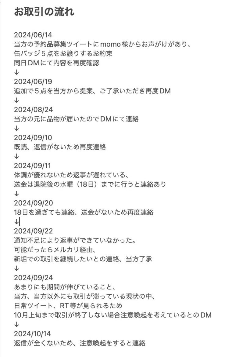 こねこ tweet media