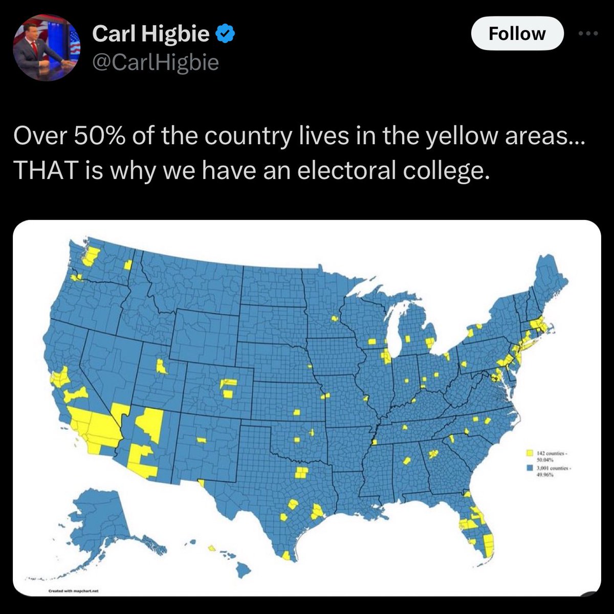 Right Wing Cope tweet media