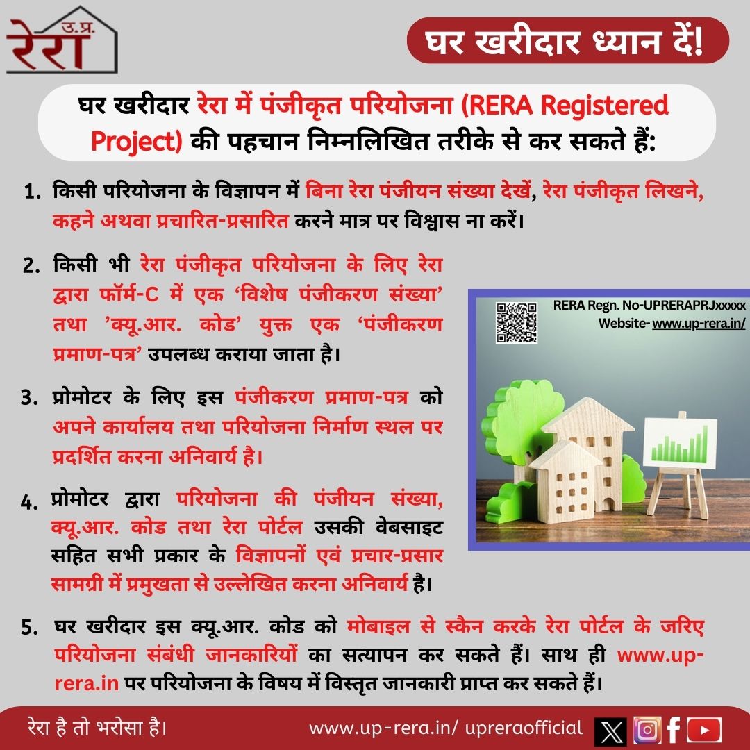 UPRERAofficial's tweet photo. घर खरीदारों को रेरा पंजीकृत परियोजना में ही विक्रय करना चाहिए। पंजीकृत परियोजनाओं की जानकारी हेतु विज्ञापनों में अनिवार्य रूप से जारी किये जाने वाले पंजीयन सँ. तथा क्यू.आर. कोड की सहायता लेनी चाहिए व सत्यापन रेरा पोर्टल से अवश्य करना चाहिए।
#UPRERA #QRcode #RERAregisteredproject https://t.co/b9YY5AbSMM