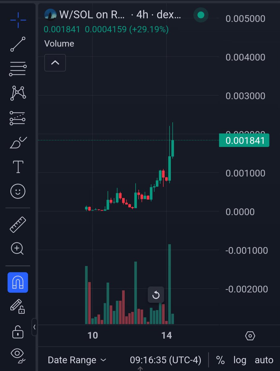 I'll make it clearer. $W