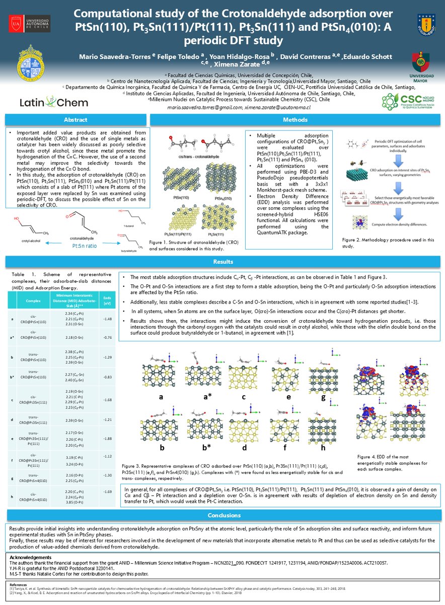 Mario Saavedra-Torres tweet media