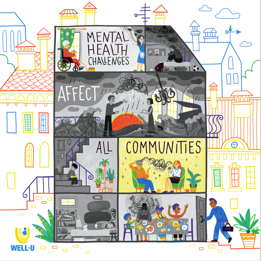 sos_children's tweet photo. The #WellU project aims for refugee children & caregivers to receive the #mentalhealth support they need. By equipping non-specialist lay professionals with tools & training, we work towards mental health care available to everyone, regardless of their situation. #EU4Health https://t.co/NneikpnG7T