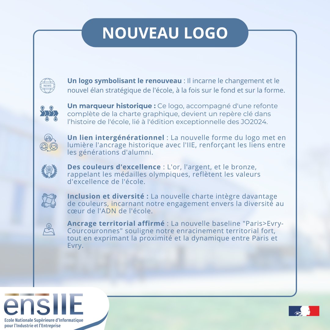 Nouveau logo pour l'ensIIE 🏫

#ensIIE #Logo #nouveaulogo #souveraineténumérique #sobriety