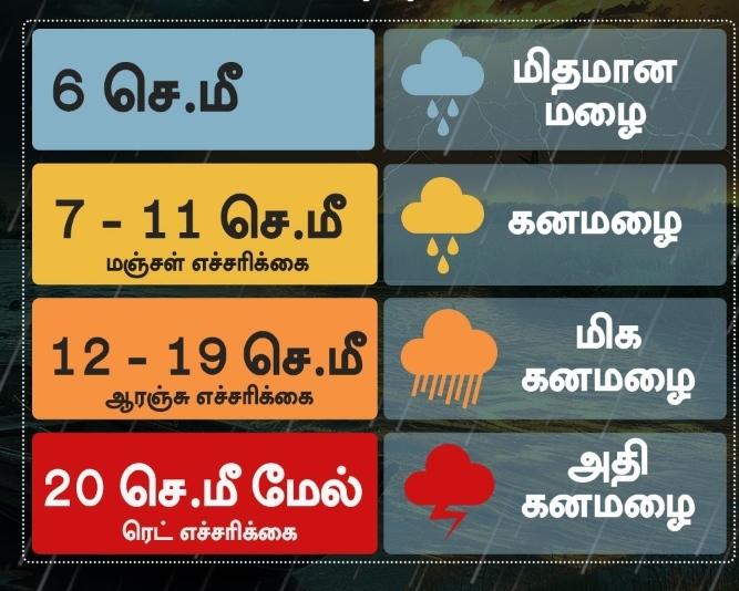pcthambi7's tweet photo. https://t.co/8PXeG9cBXf
