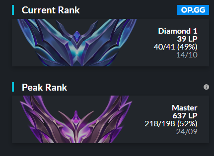 After playing hitpoint winter for <a href="/team_meliora/">Team Meliora</a> I am now LFT for spring
- 637LP peak
- competitive experience
- for refs contact any previous coaches/teammates
- all important links in replies
DM me for any additional info or VODs or anything

RTs and likes much appreciated❤️