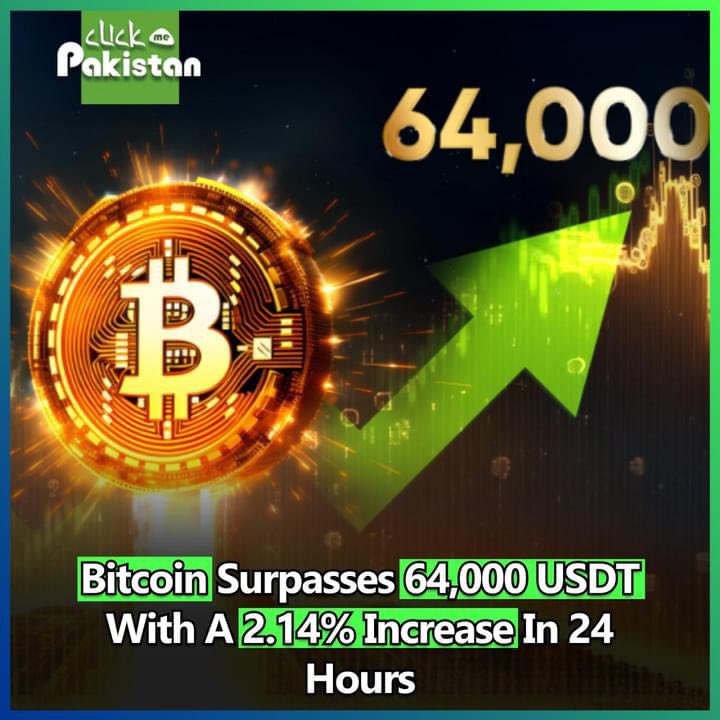 ClickMePakistan's tweet photo. Bitcoin bulls are back! BTC surges past $64,000 USDt, boasting a 2.14% increase in just 24 hours. This significant spike signals a promising uptrend, fueling optimism among investors.

#clickmepakistan #BitcoinSurge #CryptoRally #BTCUpdate https://t.co/ko1i78iYjX