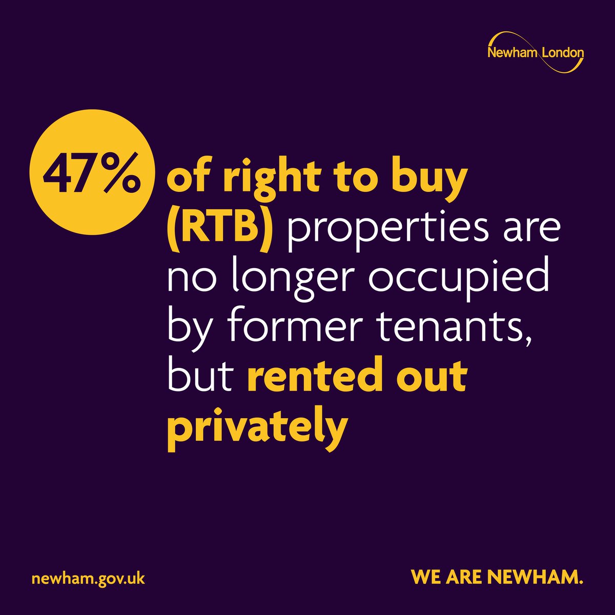 NewhamLondon's tweet photo. How the housing crisis affects Newham’s budget – in numbers.

35% fall in housing stock in past 25 yrs, 49% of homes bought with RTB now not owned by former tenants,  39,000 on housing waiting list.

https://t.co/KBaPK7sj0E https://t.co/sWMit0Pth7