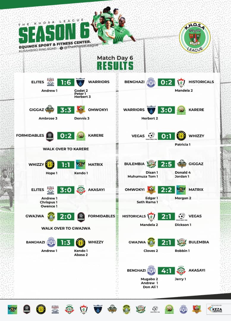 The KHOSA League (Official) tweet media