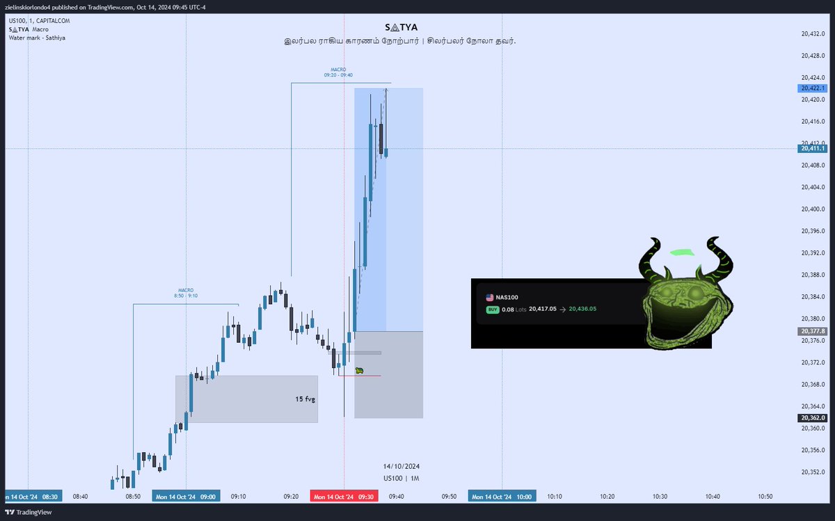 ambeingsatya's tweet photo. $NQ 3Rr
15m FVG
9.30 open
TS + iFVG
Small Scalp
#Tradefloor Boys on fire🔥