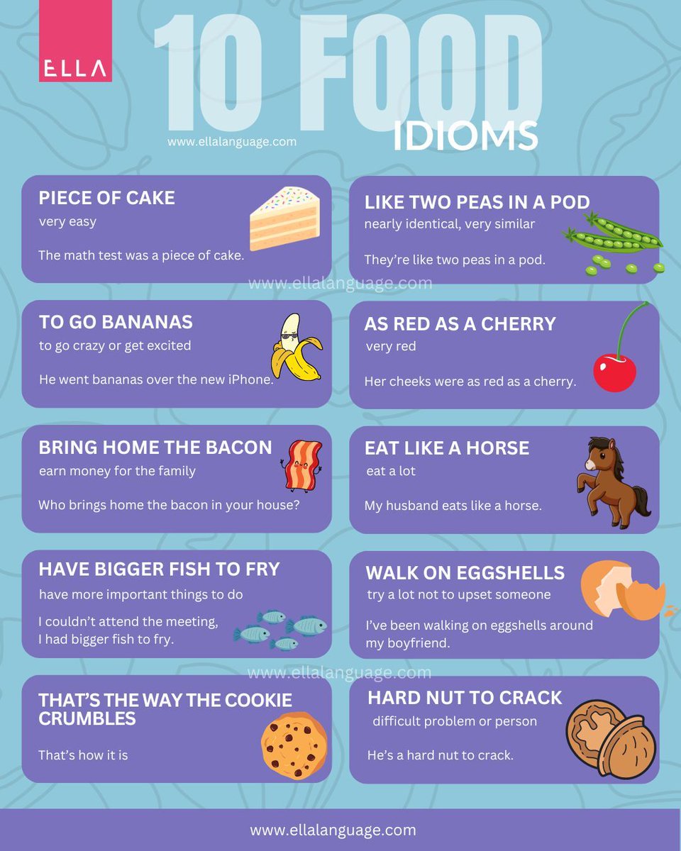 EllaLanguage's tweet photo. #FOOD IDIOMS

🍴to spill the beans
🍴cream of the crop
🍝to use your noodle 
🥒as cool as a cucumber
🥓to bring home the bacon
🧂to take something with a pinch of salt

Take a look at these 15 popular food idioms! ⬇️ https://t.co/lAN1kGviXe

#LearnEnglish #idioms https://t.co/4IbdjdYAvP
