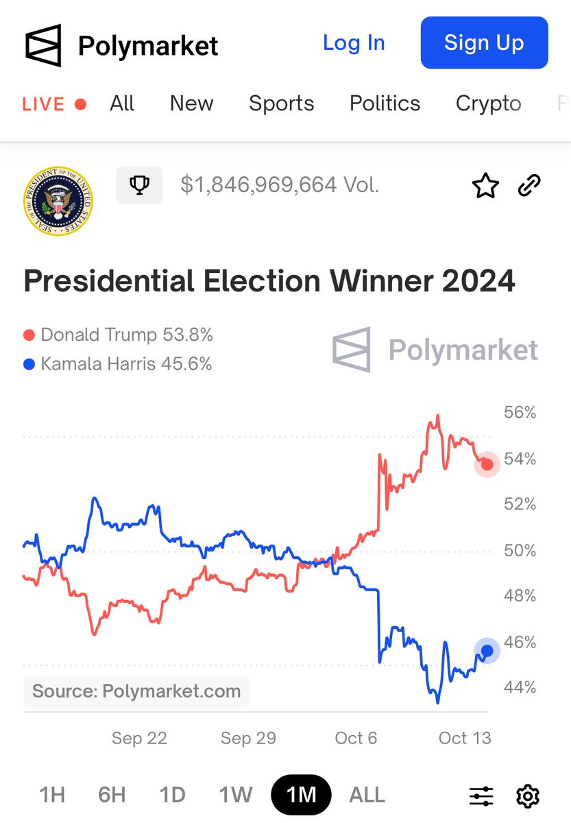 Michelle Tandler tweet media