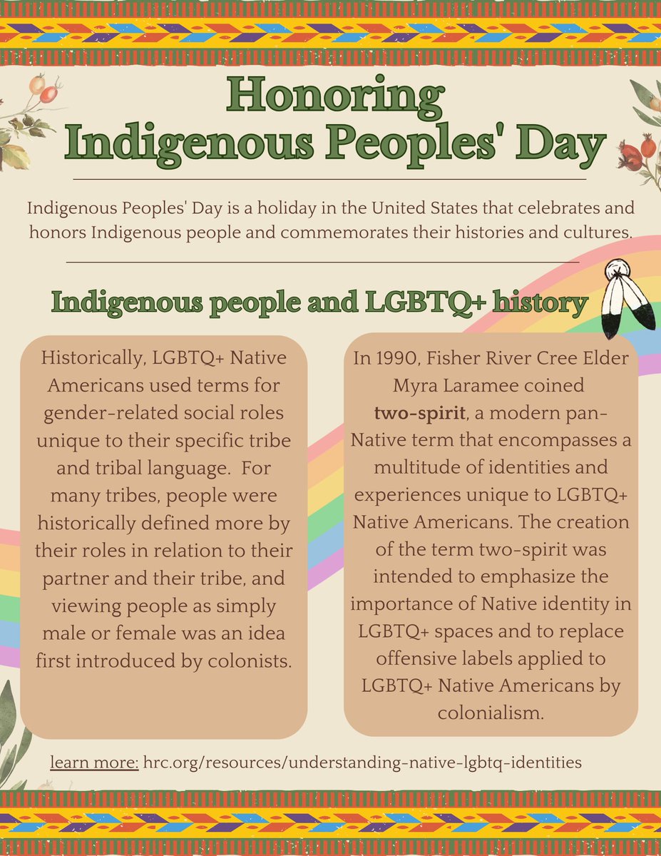FruitiesTeam's tweet image. On Indigenous Peoples Day, Fruities would like to share about the indigenous concept of "two-spirit" and highlight indigenous members of our team! Today is a great day to support indigenous business, read stories from indigenous people, and engage with indigenous content creators