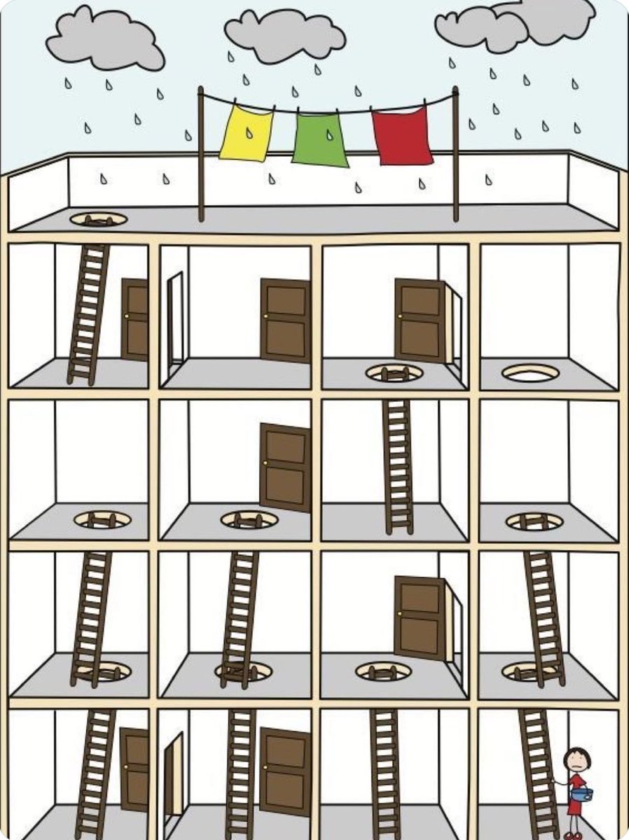 plugdontmiss's tweet photo. How many ladders will be used to reach the top?? https://t.co/ZWhYzMw5Me