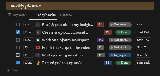 My To-DOs for the day, already crossed two shalow tasks to get them out and now I'll tackle the elephant hh.