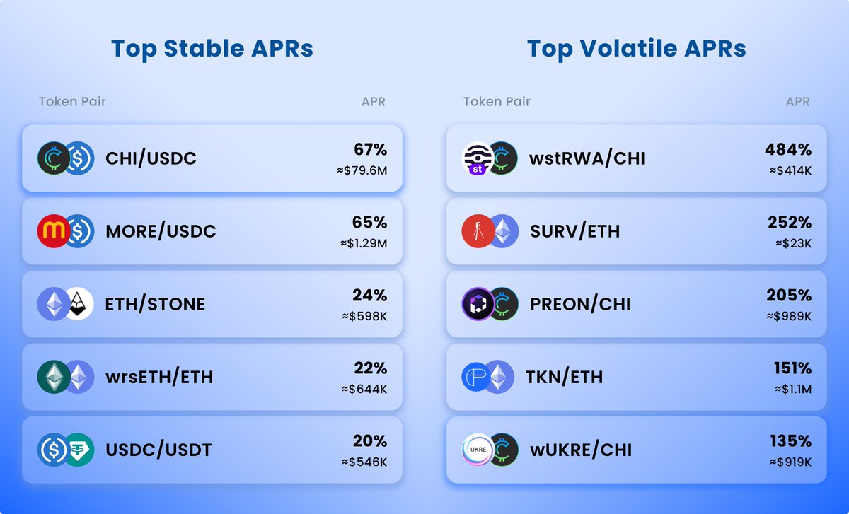 Tokan Exchange | Scroll tweet media