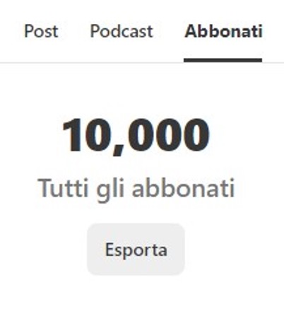 nonsischerzapiu's tweet photo. 💥È successo: Scrolling Infinito ha raggiunto i 10,000 iscritti

⏩ La prossima newsletter di Scrolling Infinito sarà la newsletter più grande che abbia mai scritto e spero anche quella più pratica.

📨 Per non perderla iscriviti a Scrolling Infinito: il LINK è sempre in BIO. https://t.co/OrYWDtIWNc