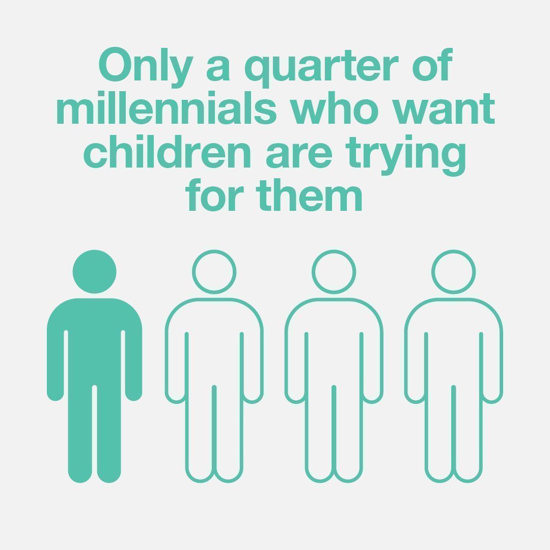 Next Steps tweet media