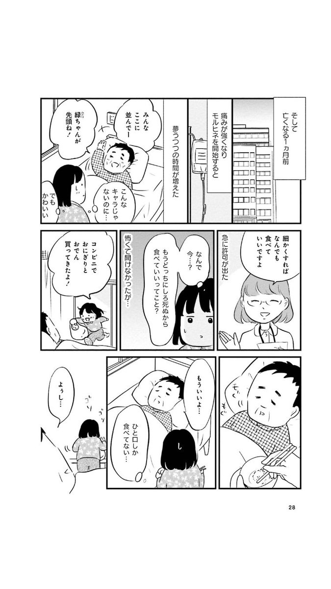 死ぬ前に人がしたいこと
1/2
 #漫画が読めるハッシュタグ 