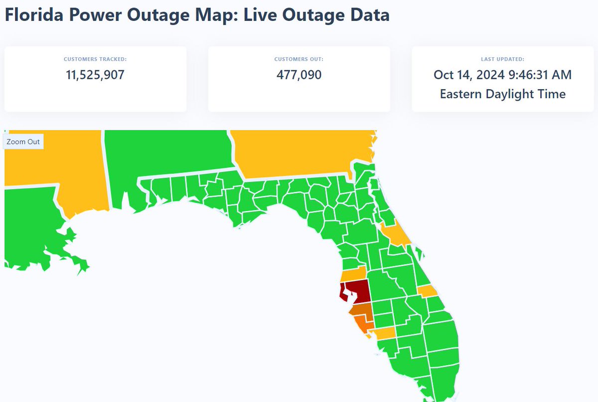 FindEnergy.com tweet media
