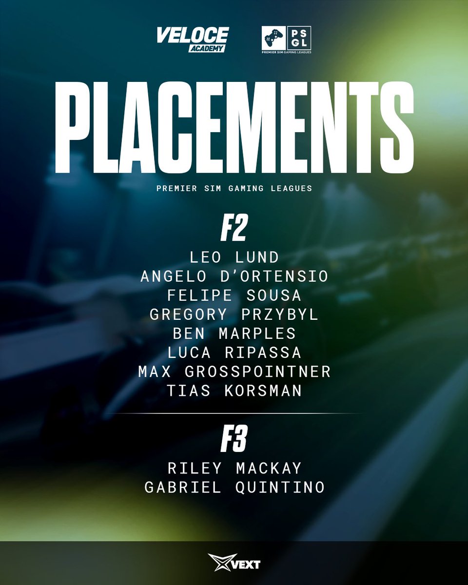 Veloce Academy (@veloceacademy) on Twitter photo ๐๐ก๐๐๐๐ข๐๐ฃ๐ฉ๐จ | <a href="/PremierSimGL/">PSGL</a> ๐๐
Only a few more nights until #PSGL Season 38 gets going, we are proud to share the Placements of our Veloce Academy talents. ๐๐
They are all looking forward to your support at the season opener in Melbourne! ๐ฆ๐บ๐ฆ
#vivaveloce ๐๐ก๐๐๐๐ข๐๐ฃ๐ฉ๐จ | <a href="/PremierSimGL/">PSGL</a> ๐๐
Only a few more nights until #PSGL Season 38 gets going, we are proud to share the Placements of our Veloce Academy talents. ๐๐
They are all looking forward to your support at the season opener in Melbourne! ๐ฆ๐บ๐ฆ
#vivaveloce