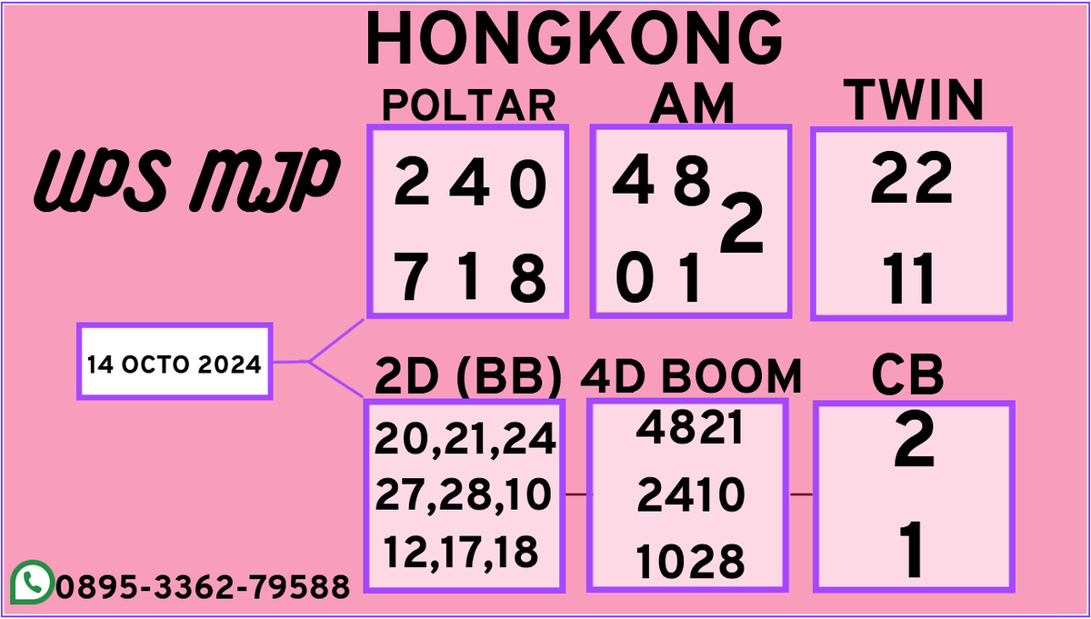 PermataInd61226's tweet photo. GAS LAGI HONGKONG HARI INI BOSSKU SEMOGA JP MASSAL BOSSKU BAGI YG MAU IKUT ANGKA PREDIKSI AKU SILAHKAN WA YA DAFTAR/LOGIN https://t.co/24Dthbzqmj https://t.co/vum590HVaq #CAIRYOK #CAIRNET #CAIRBRO #CAIRBOS #CAIRWD #CAIRBOS899 https://t.co/BbVKEfhYZd