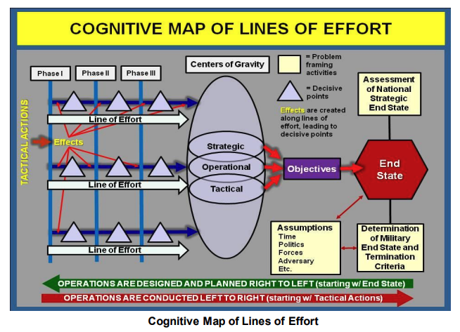 Defense Charts (@defensecharts) on Twitter photo 