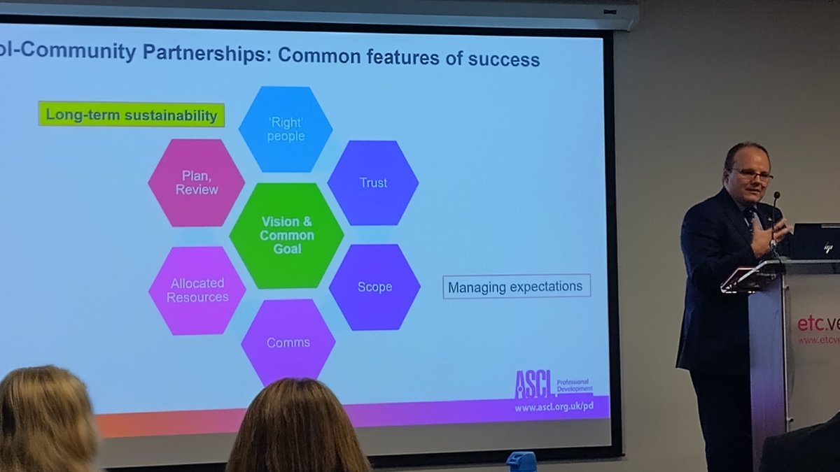 ncle_ioe's tweet image. Overview of issues affecting growth and sustainability of languages provision from @rene_koglbauer at @ASCL_UK #LanguagesLeadership conference. #LanguageHubs