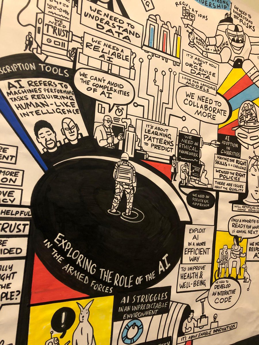 RaquelCronopia's tweet photo. What a morning drawing about the fascinating topic of AI and surrounded by lovely people at the @KingsCollegeLon @FiMTrust #AI #LiveScribing #Scriber #London #visualstorytelling #visualnarrative #creativestorytelling https://t.co/sor01S5Sff