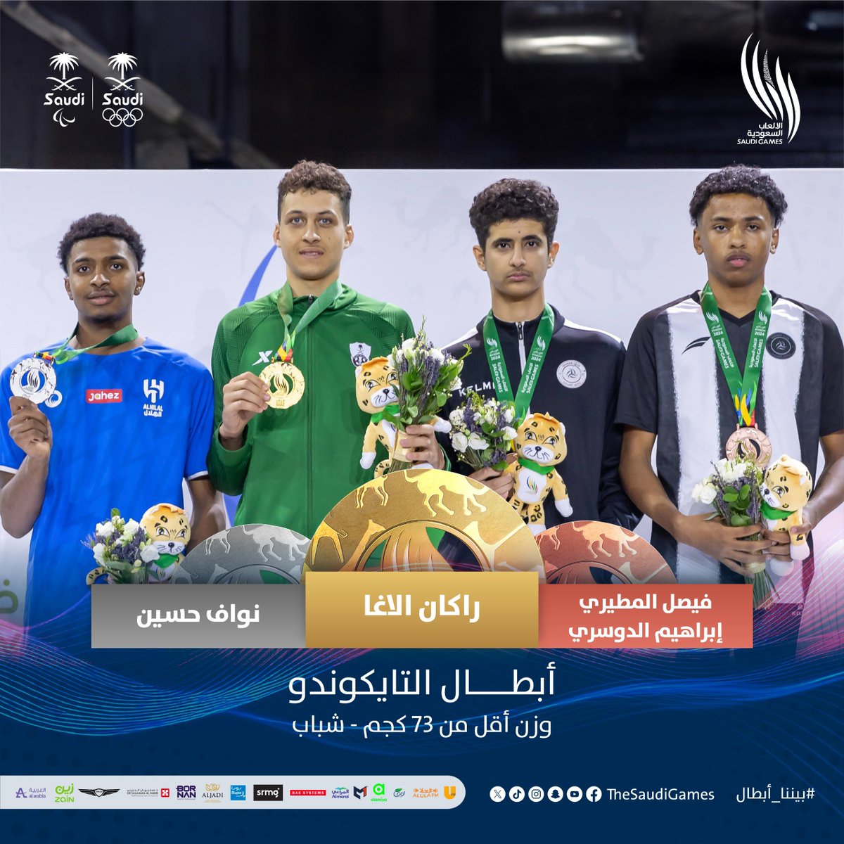 TheSaudiGames's tweet photo. تتويج أبطال التايكوندو 🥋🔥

وزن (-73) كجم - شباب  

🥇 ذهبـية | راكان الاغا
🥈 فضـية | نواف حسين
🥉 برونزيـة | فيصل المطيري - إبراهيم الدوسري

#دورة_الألعاب_السعودية 2024 | #بيننا_أبطال https://t.co/96I4fpDXCO