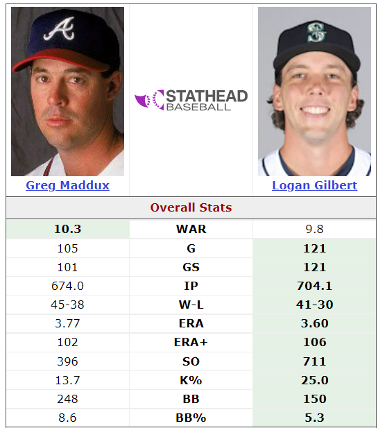 Luke Arkins tweet media