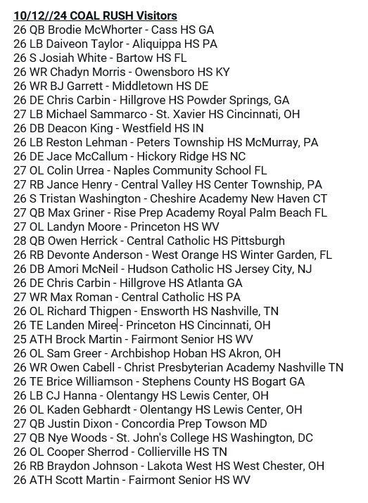 Chadyn Morris (@chadynmorris) on Twitter photo Blessed to represent the state of Kentucky in a room full of ballers‼️ <a href="/Jeffery_Cobb/">Jeff Cobb</a> <a href="/WVUFBRecruiting/">West Virginia FB Recruiting</a> <a href="/Coach__Lal/">Bilal Marshall</a> <a href="/WVUfootball/">West Virginia Football</a> Blessed to represent the state of Kentucky in a room full of ballers‼️ <a href="/Jeffery_Cobb/">Jeff Cobb</a> <a href="/WVUFBRecruiting/">West Virginia FB Recruiting</a> <a href="/Coach__Lal/">Bilal Marshall</a> <a href="/WVUfootball/">West Virginia Football</a>