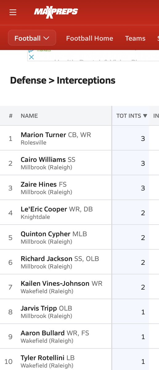 Marion Turner tweet media