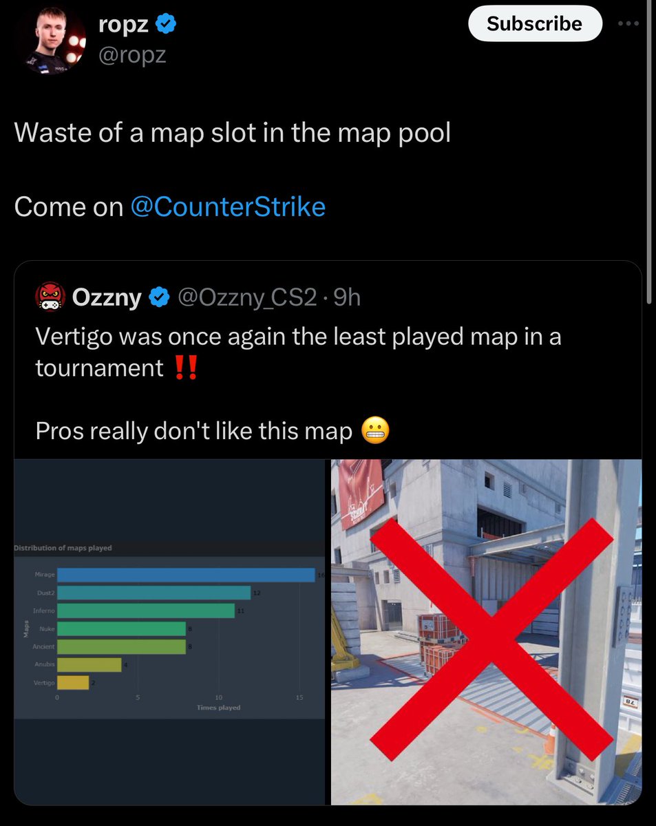 FURIOUSSS tweet media