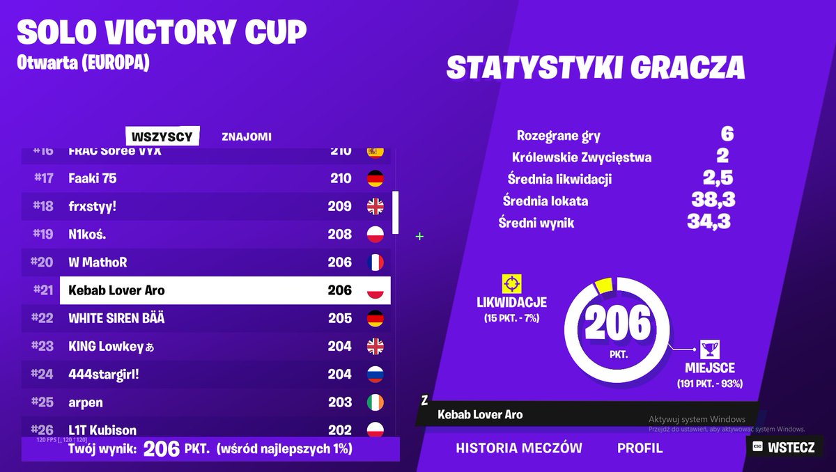 qualed 😎

F/A