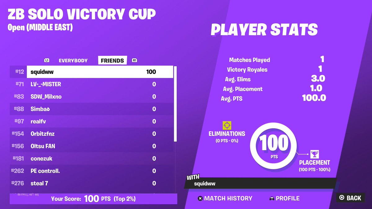 +$100 B2B2B Weeks

Moving like this is <a href="/MansonFN_/">itzmanson</a> Customs

$1k now