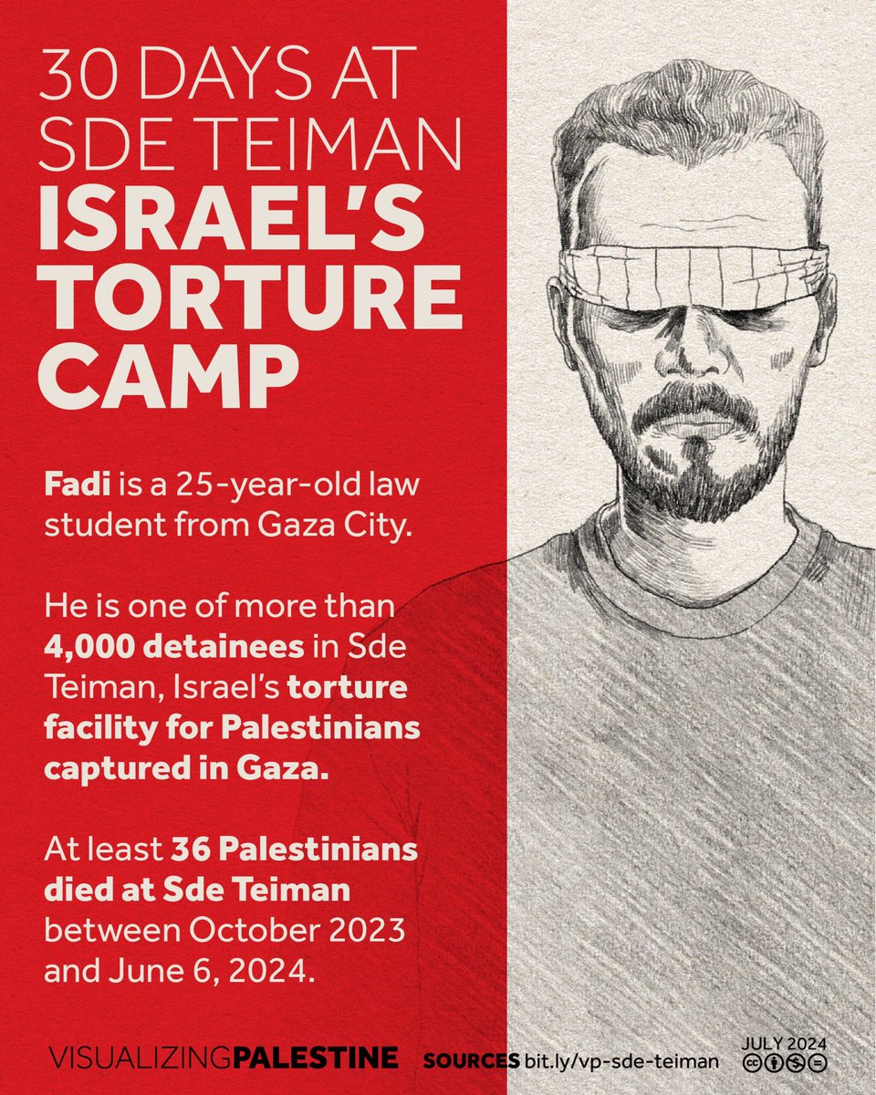 kevidoyle's tweet photo. Is there no end to #Israel’s inhumanity? At the #SdeTeiman facility #Palestinian prisoners have been subjected to #rape, #beatings, #electrocutions and #forcefeedings. An #Israeli Prisoners “routinely” had limbs amputated as a result of  prolonged #handcuffing via Guardian https://t.co/jr8vWxNo2C