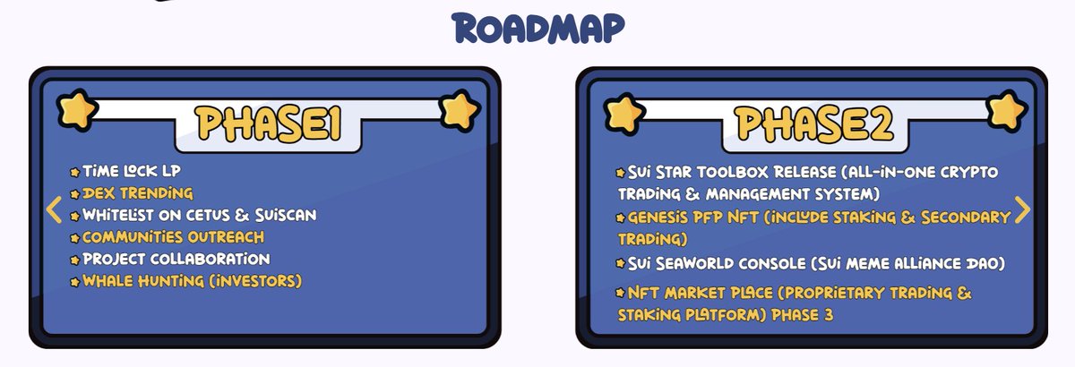 💫Did you say roadmap ?💫
suistar.bot